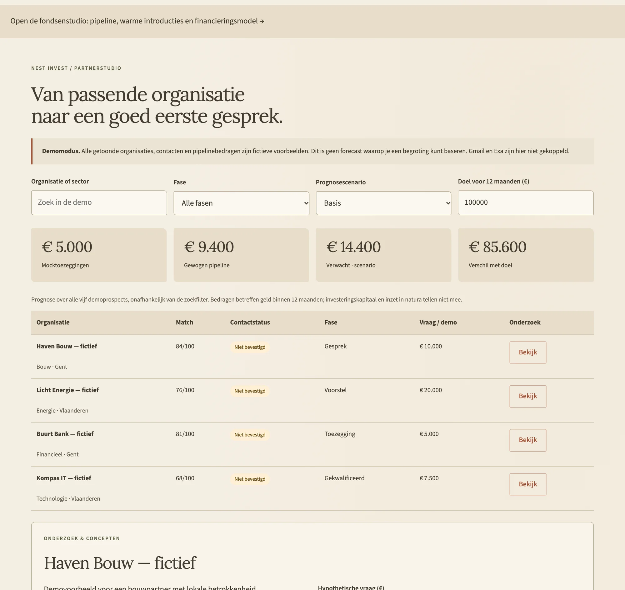 Partner studio demo with pipeline table and forecast cards